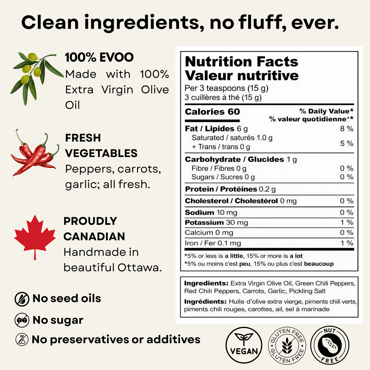Chili Crunch - Artisan Chilis & Veggies in Olive Oil